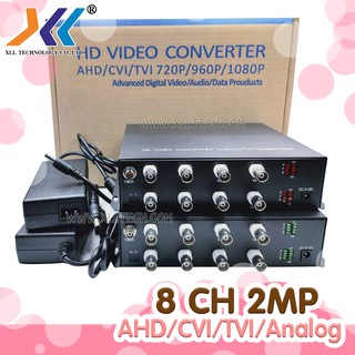 HD VIDEO CONVERTER AHD/CVI/TVI 1080P (2ล้าน) 8 ช่อง