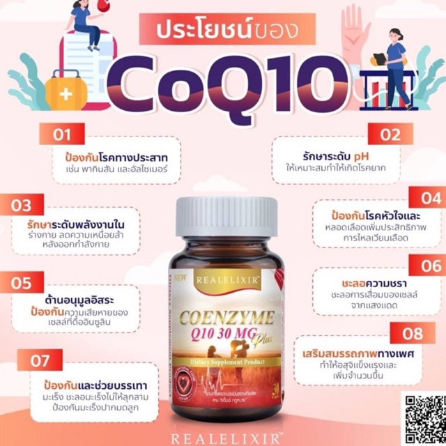 REAL ELIXIR COENZYME Q10 PLUS 30 mg COQ10 เรียล อิลิคเซอร์ โคเอนไซม์คิวเท็น 30 เม็ด