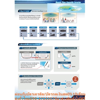 DAIKINเครื่องปรับอากาศ31000บีทียูFCF-CV2Sไฟ220โวลต์CASSETTEอินเวอร์เตอร์TYPEน้ำยาแอร์R32+แถมFREEเครื่องฟอกอากาศฝุ่นPM2.5