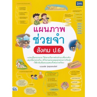 แผนภาพช่วยจำ สังคม ป . 6 เตรียมสอบ สอบเข้า Think Boyond IDC ไอดีซี