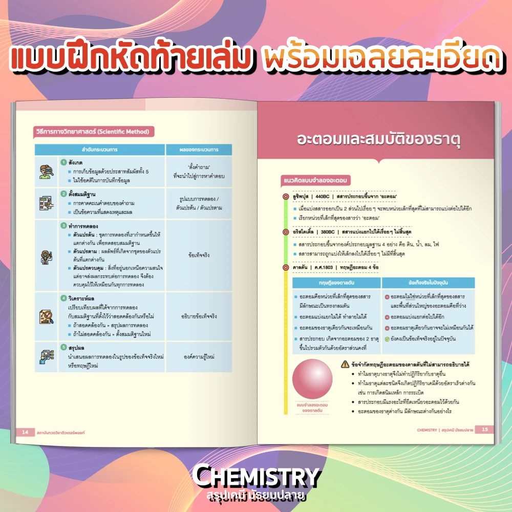 หนังสือ CHEMISTRY สรุปเคมี มัธยมปลาย <ฉบับปรับปรุงใหม่> [รหัส A-001] thumbnail 8