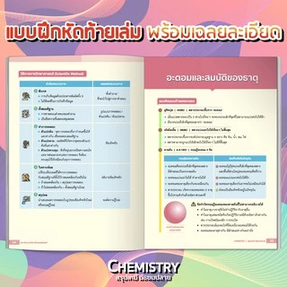 หนังสือ CHEMISTRY สรุปเคมี มัธยมปลาย <ฉบับปรับปรุงใหม่> [รหัส A-001]