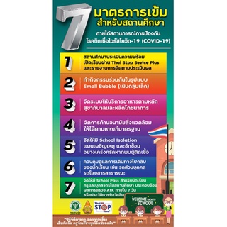 ป้ายไวนิล 7 มาตรการเข้มสําหรับสถานศึกษา โควิด19 / Covid19