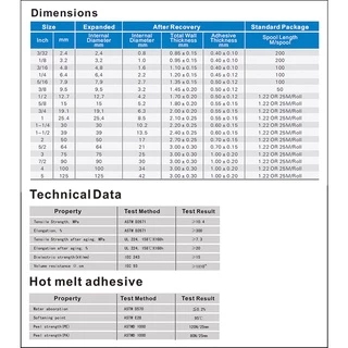Woer ท่อหดมีกาว ขนาด 19.1มม (3/4นิ้ว) ยาว 1เมตร รุ่น SBRS-(3X)G