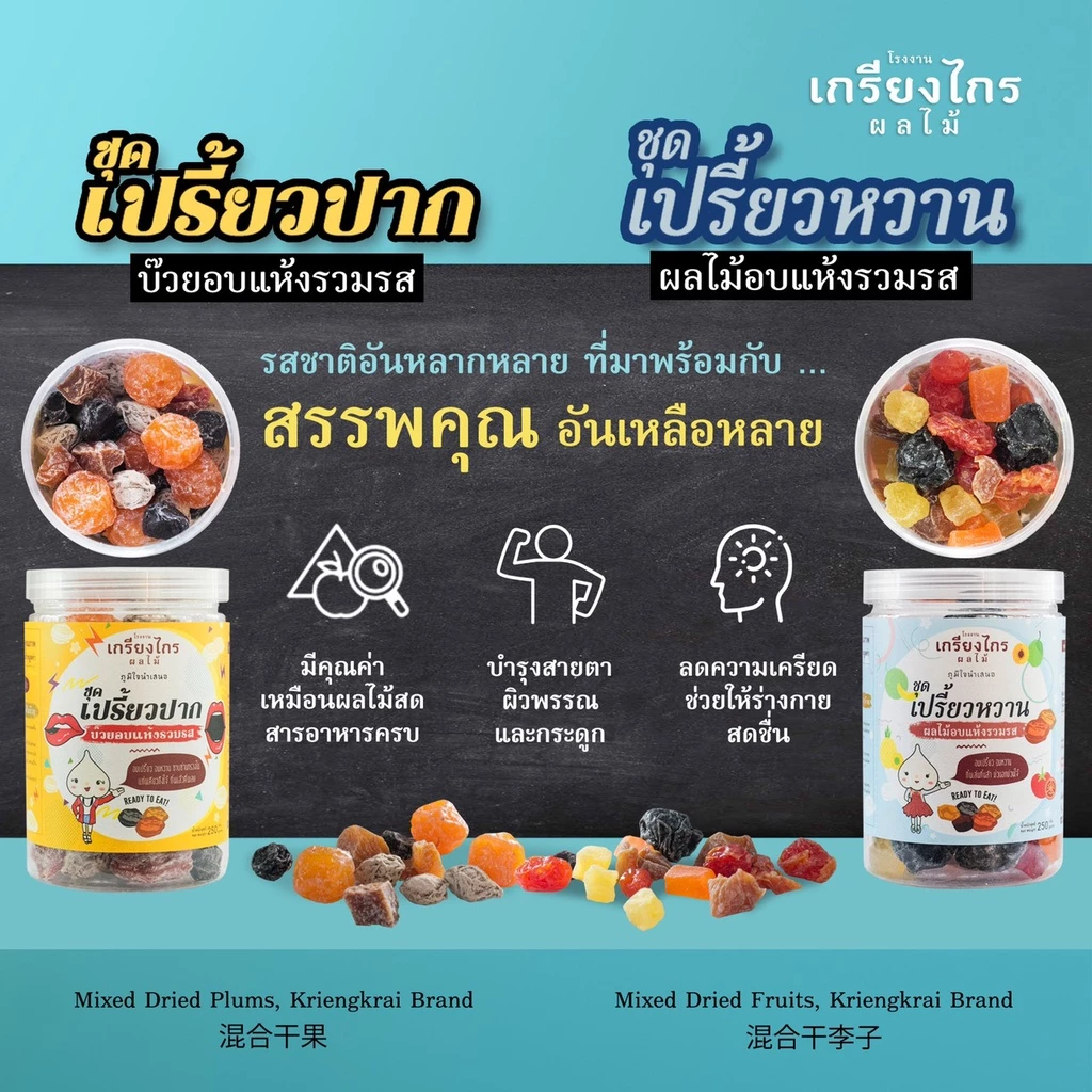 เปรี้ยวปาก-เปรี้ยวหวาน ผลไม้อบแห้งรวมรสของเกรียงไกรผลไม้ เปรี้ยวจี๊ดถึงใจ อร่อยด้วย...แก้ง่วงขณะขับรถด้วย thumbnail 7