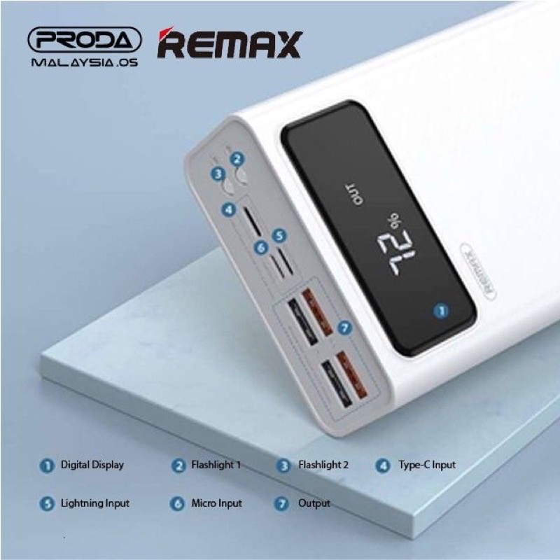 พาวเวอร์แบงค์ ชาร์จเร็ว powerbank fast charge🔥แบตสำรอง 50000mAh แท้100% Power Bank Remax RPP-162 แบต