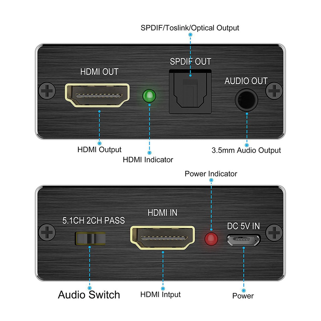Hdmi audio extractor HDMI to HDMI and Optical TOSLINK SPDIF + 3.5mm Stereo Audio Extractor Converter HDMI Audio #1