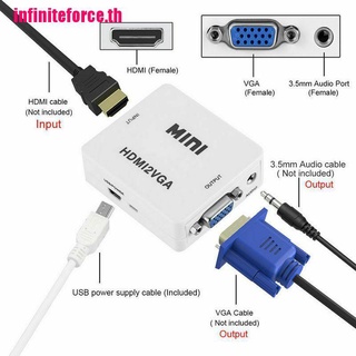 (INTH) กล่องอะแดปเตอร์ Vga เป็น HDMI Full HD Video 1080P สําหรับ PC แล็ปท็อป DVD