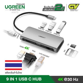 UGREEN รุ่น 40873  ตัวแปลง USB TYPE C / ThunderBolt3 มัลติพอร์ต 9 ใน 1**รับประกัน2ปี**