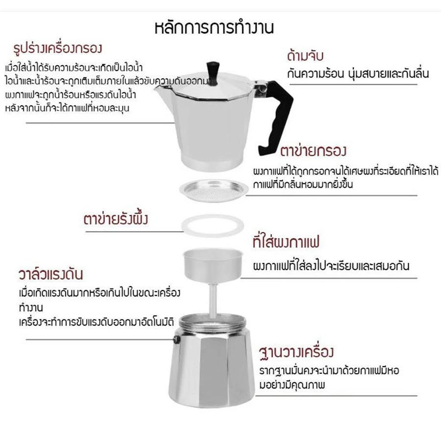 Moka Pot มอคค่า พ็อต กาต้มกาแฟสดพกพา thumbnail 8
