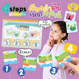 เกมเรียงลำดับเหตุการณ์ (4 steps sequence game) ฝึกเชาว์ เตรียมสอบสาธิต