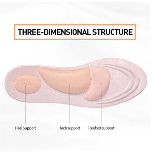 4D แผ่นเสริมรองเท้า แผ่นรองรองเท้า เพื่อสุขภาพ เพิ่มความกระชับ นุ่มนวล