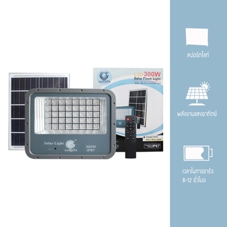 IWACHI IWC-SPL-SOLAR-IP67-300W รุ่นมีรีโมทตั้งเวลา ปรับแสงได้ Yongling2  013 สปอร์ตไลท์