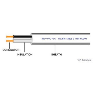 สายไฟ VAF 2x10 สายคู่แบนสีขาว ทองแดงยกม้วนราคาพิเศษ