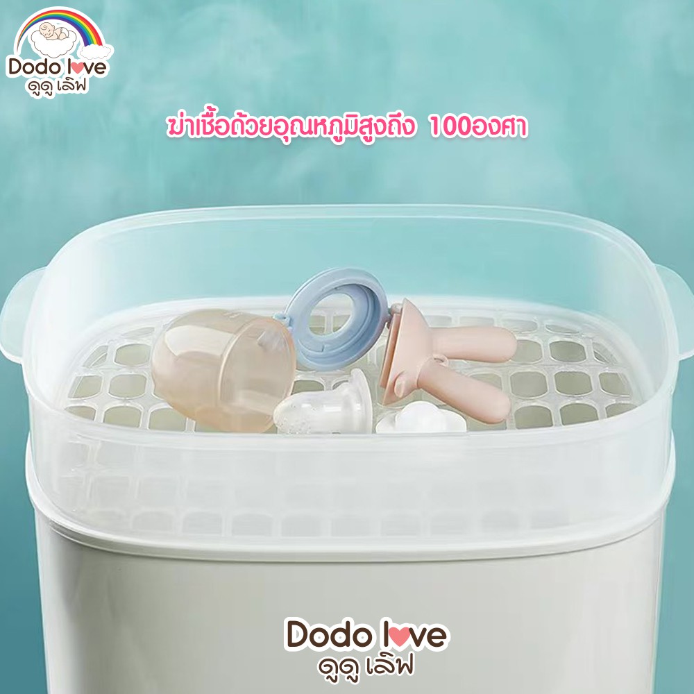 รูปภาพ 6