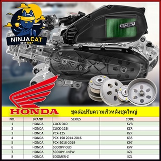 ล้อขับสายพานหลังชุดใหญ่ HONDA มีหลายรุ่น CLCIK CLICK-125i CLICK-150 PCX-125 PCX-150 SCOOPY-I ZOOMER-X