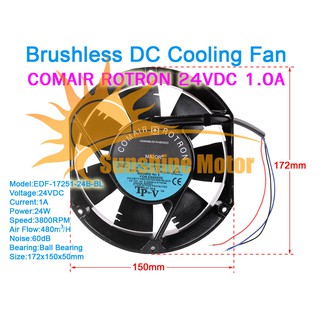 (สต๊อกในไทย) เก่าบิวต์ใหม่ สภาพสวย Brushless DC Cooling Fan Comair Rotron JQD24B6E1 DC24V 1.0A 172x150x50mm พัดลมระบายคว