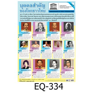 บุคคลสำคัญของโลกชาวไทย ชุดที่ 2 EQ-334 สื่อโปสเตอร์ภาพ กระดาษ หุ้มพลาสติก