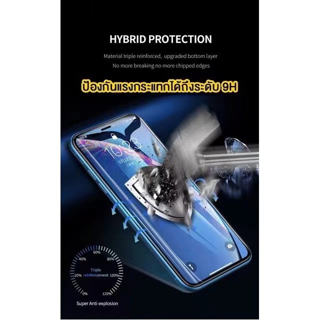 ฟิล์มกระจก สำหรับ iPhone แบบเต็มจอ 9Dของแท้ ทุกรุ่น! 14 pro max 13 12 Pro Max |14 plus/11 pro max/XS Max/XR/8/7/6 plus #8
