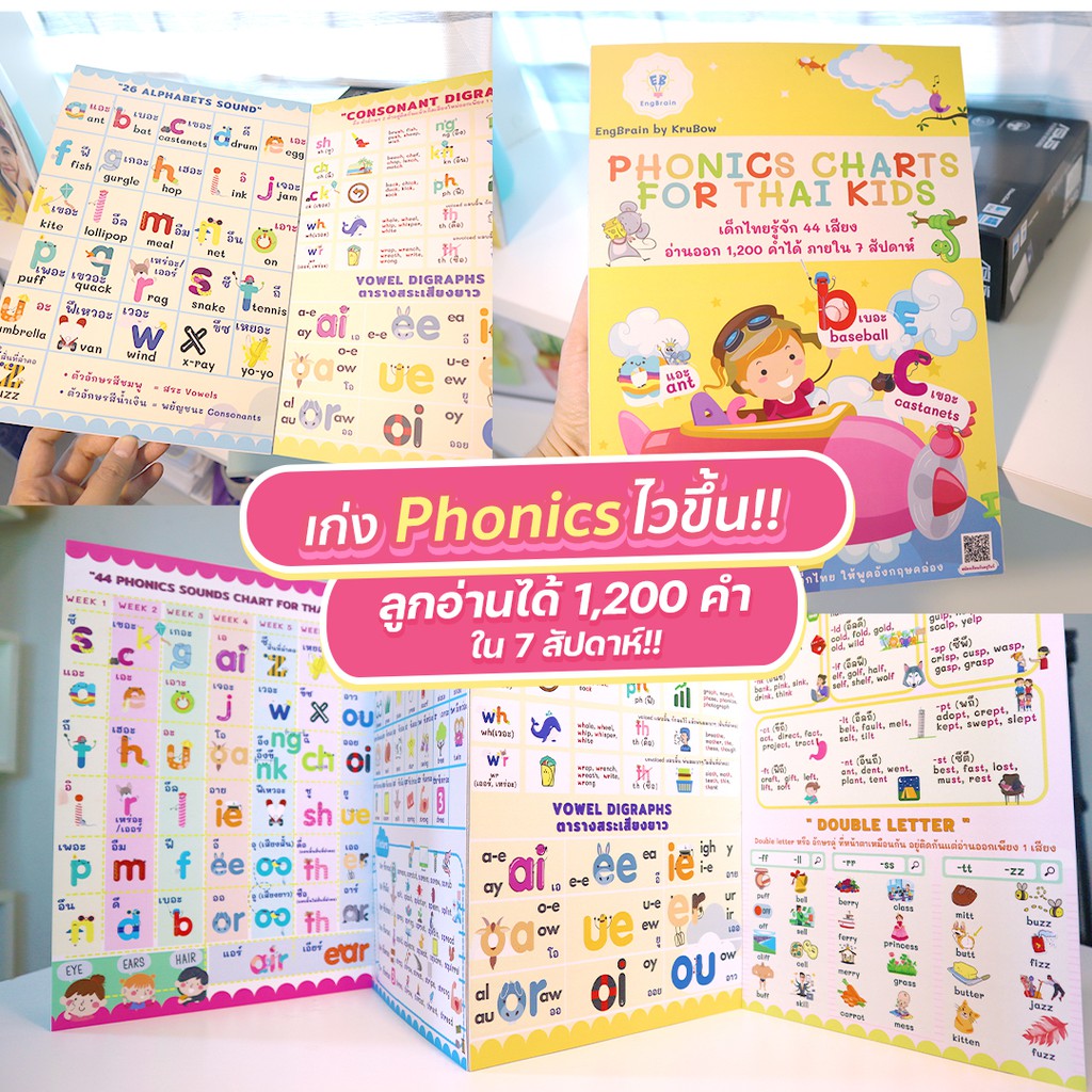 🔥ลูกเก่ง Phonics🔥 อ่าน 1200 คำ ชาร์ทช่วยจำโฟนิกส์ สำหรับเด็กไทย Phonics Charts for THAI Kids