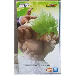 (เหลือ1ชิ้น ) 4573102581327 Ichiban Figure Super Saiyan Broly Full Power * Oversea Limited *