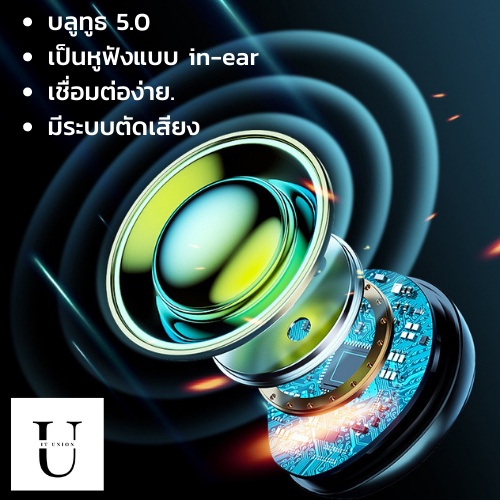 BASSPRO รุ่น หูฟัง Bass pro max หูฟังบลูทูธ หูฟังไร้สายสาย 5.0 3 สี แท้ 100% เบสหนัก เสียงใส ( bluetooth headphones )