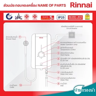 Rinnai เครื่องทำน้ำอุ่น รุ่น ECO 3,500 วัตต์ และ 4,500 วัตต์