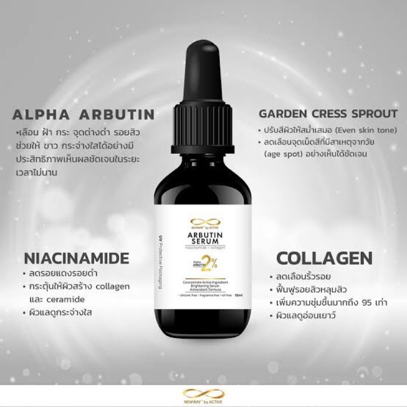 NEWWAY ARBUTIN SERUM ล็อตผลิตใหม่ล่าสุด