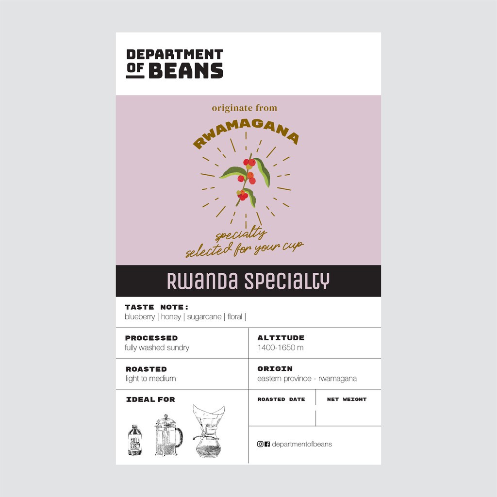 ✘✇✐เมล็ดกาแฟ Rwanda Specialty Single Origin รวันดา กาแฟคั่ว