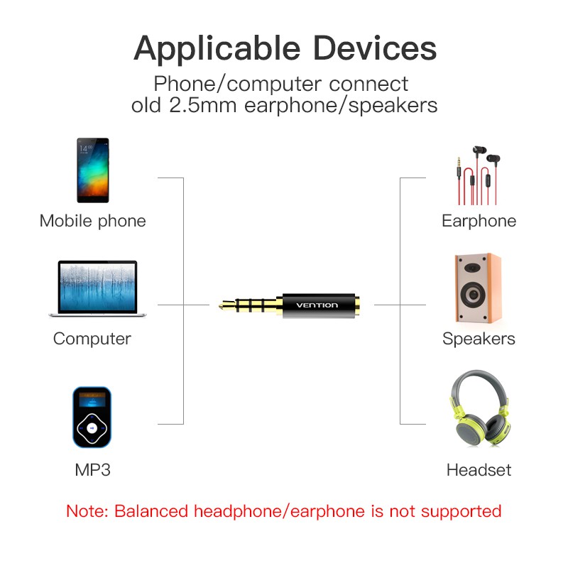 Vention อะแดปเตอร์แปลงเสียงสเตอริโอ 3.5 มม. ตัวผู้ เป็น 2.5 มม. ตัวเมีย BFB/VAB-S02 - รูปที่ 4