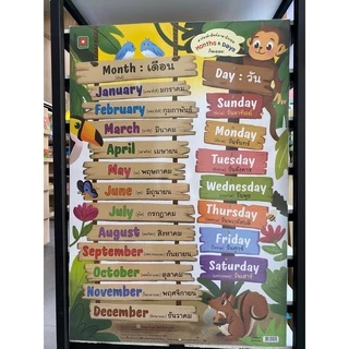 Aksara for kids โปสเตอร์ หุ้มพลาสติก ติดผนัง วันเดือน