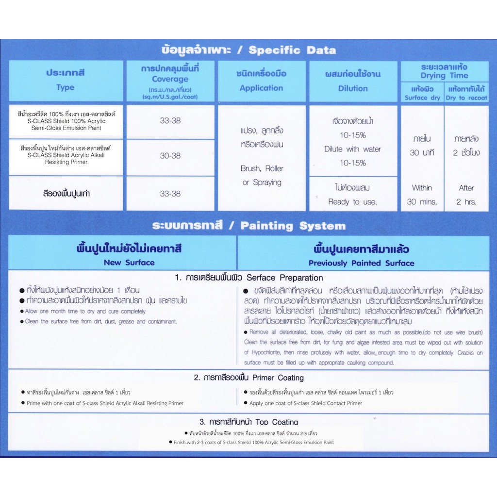 เอสคลาสชิลด์ สีทาบ้าน สีน้ำอะคริลิค 100% สำหรับทาภายนอกและภายใน ขนาดแกลลอน 3.5 ลิตร เฉดสีดำ สีเทา - รูปที่ 7