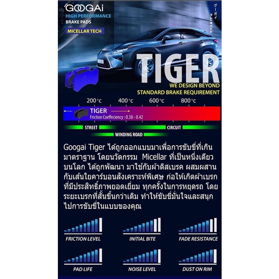 ผ้าเบรคหน้า Googai HONDA  City GN  ฮอนด้า  ซิตี้  GN (1.0L Turbo )  ปี 2019-ON - รูปที่ 3