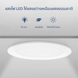 IWACHI โคมฝังฝ้าทรงกลม LED Panel Light 6W/9W/12W/18W/24W แสงขาวและแสงวอร์มไวท์