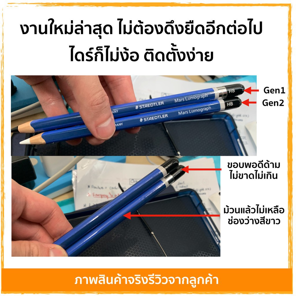 ●สติกเกอร์ Apple Pencil Wrap Gen 1 และ 2 ธีมดินสอ (ต้องการสั่ง 3 ชิ้น ให้กดใส่รถเข็นทีละอัน)