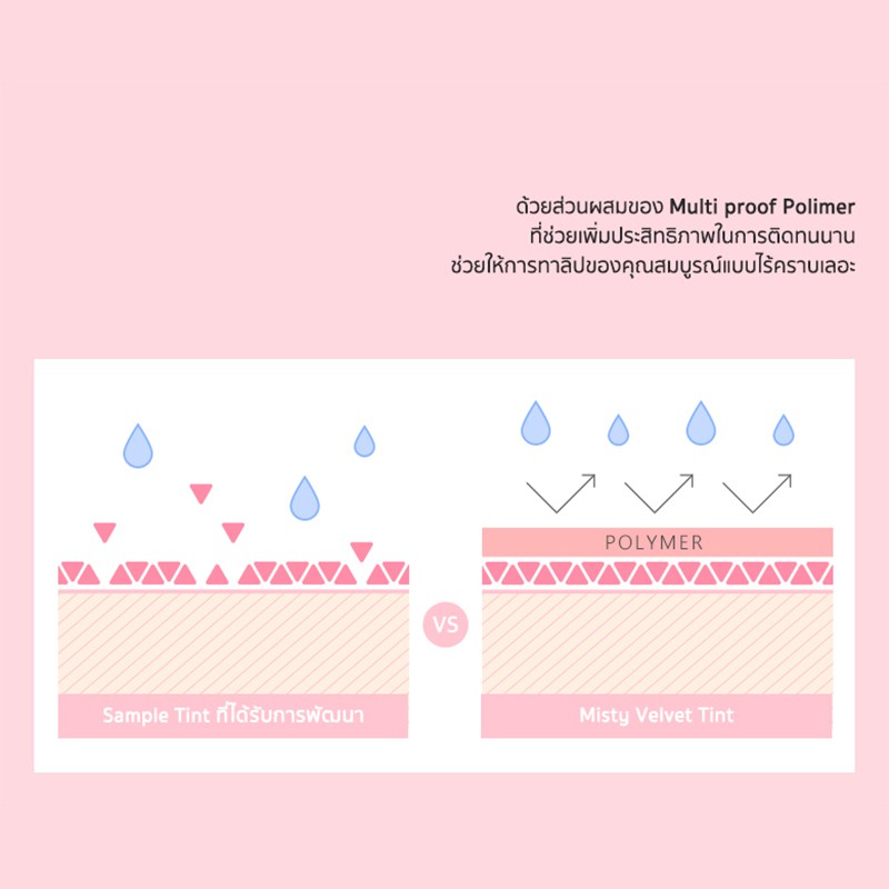 [ฟรีเมื่อซื้อคู่แป้ง] Barbie x Eglips Misty Velvet Tint