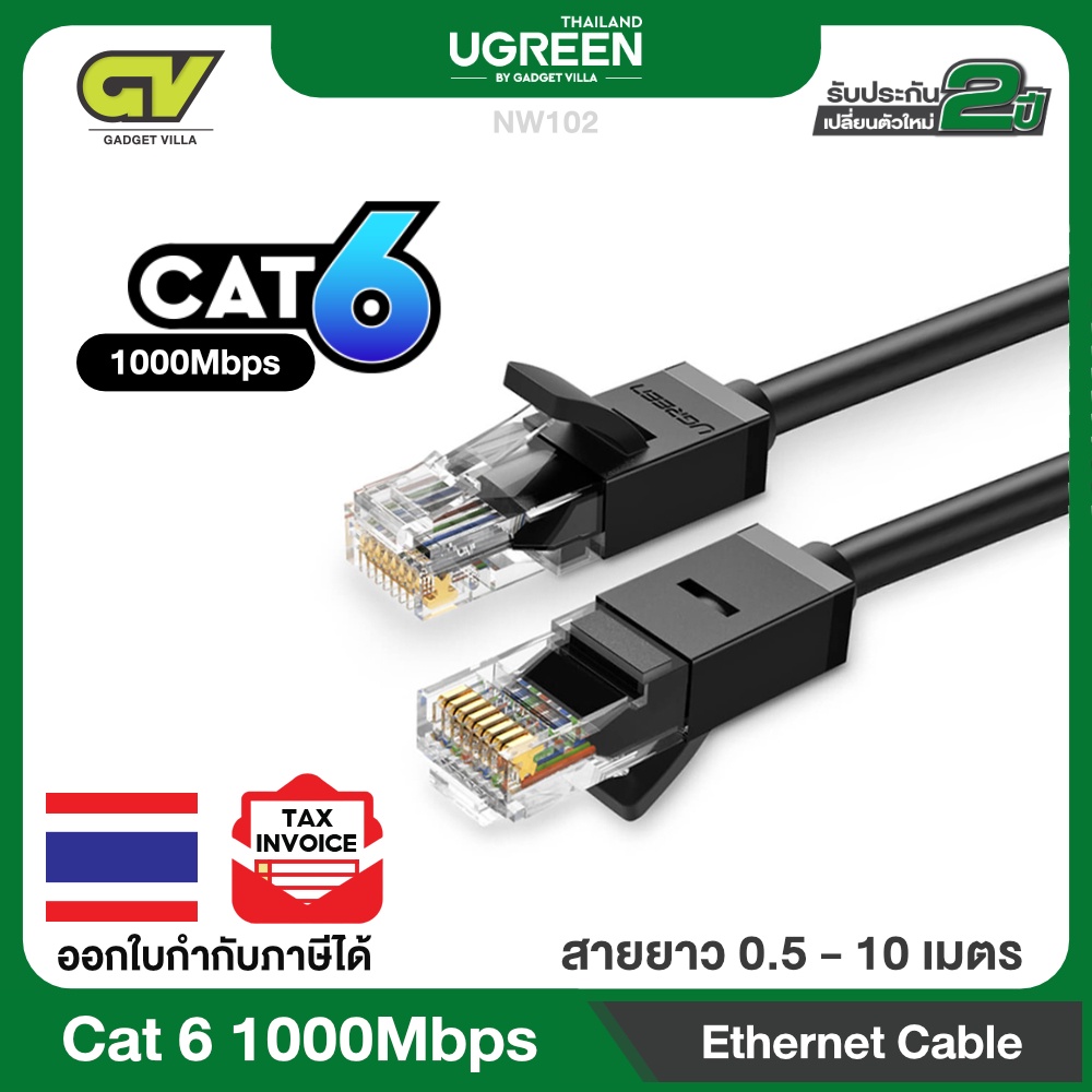 UGREEN รุ่น NW102 สายแลน Cat6 Cable Gigabit RJ45 Network Wire