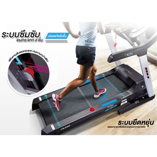 ลู่วิ่งไฟฟ้า RC-09 BH Fitness