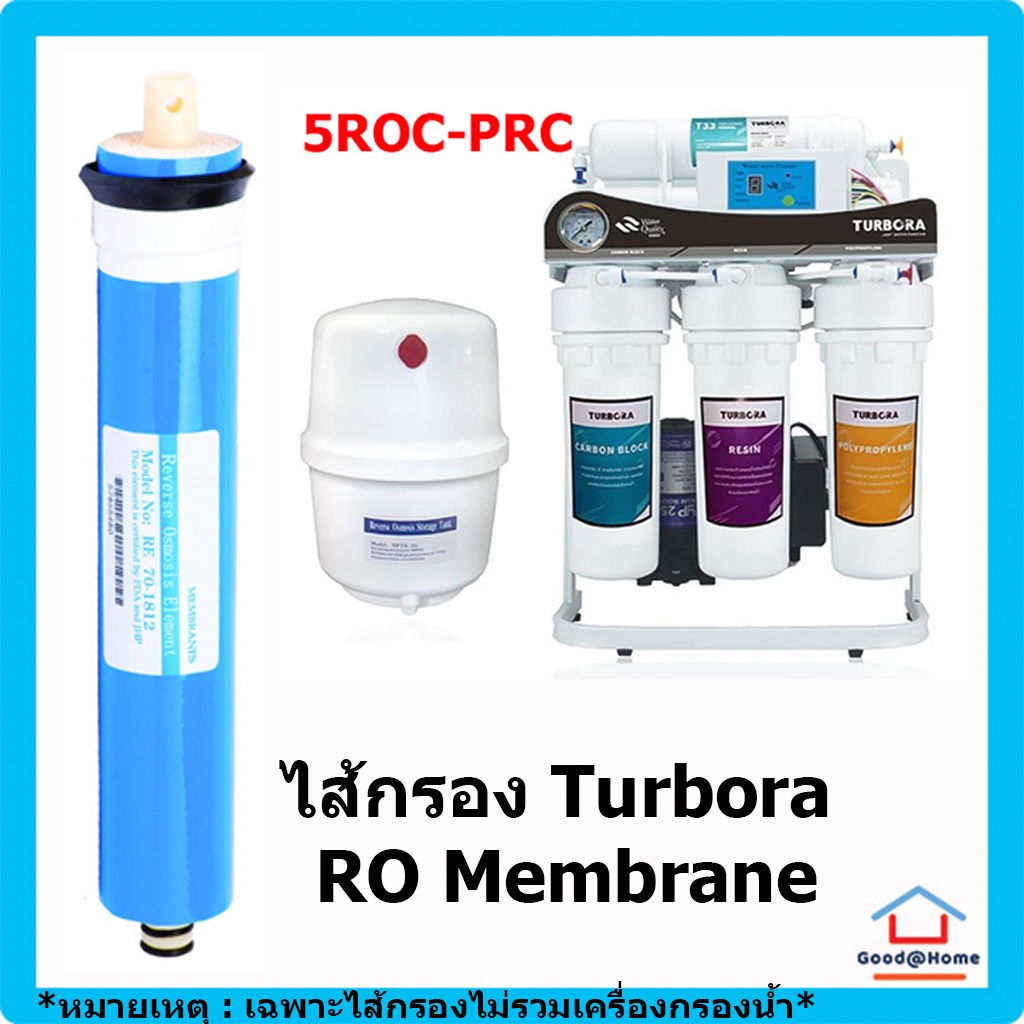 ไส้กรอง Turbora RO Membrane 0.0001 ไมครอน VONTRON สำหรับเครื่อง Turbora 5ROC-PRC Water Filter Water Purifier ไส้กรองน้ำ