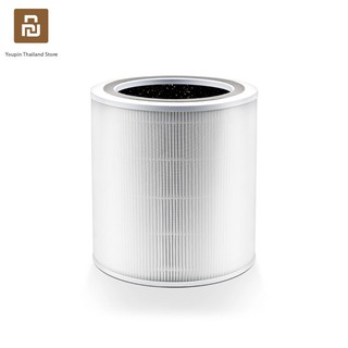 Levoit Core 400S Air Purifier Filter White ไส้กรองอากาศ