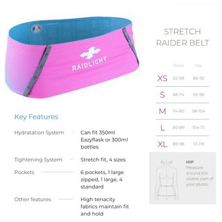 Raidlight กระเป๋าวิ่งคาดเอว ผู้หญิง STRETCH RAIDER BELT