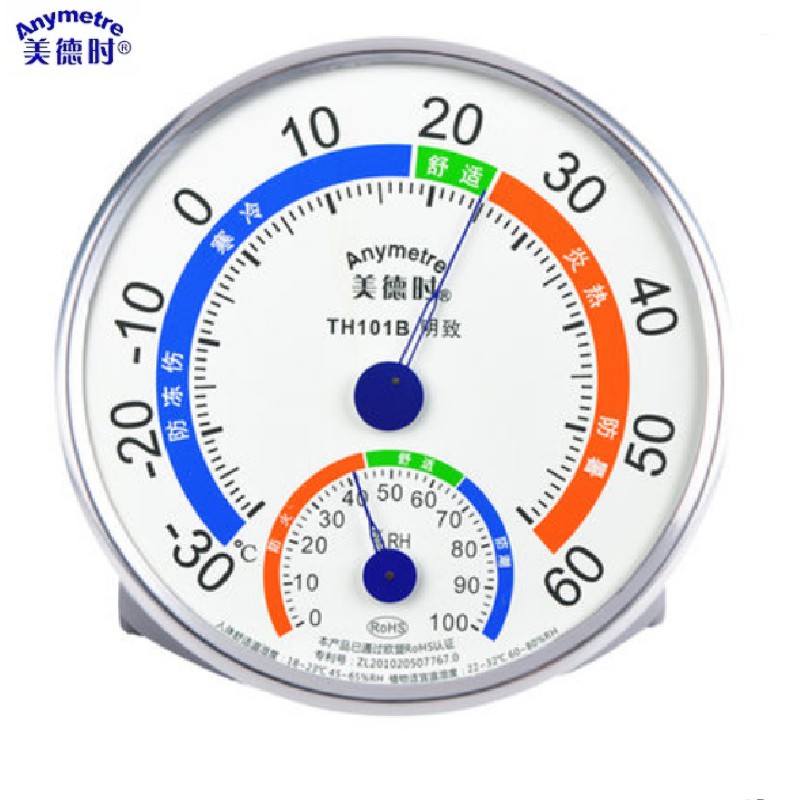 Anymeter TH101B อุปกรณ์ตรวจสอบอุณหภูมิและความชื้นในร่ม