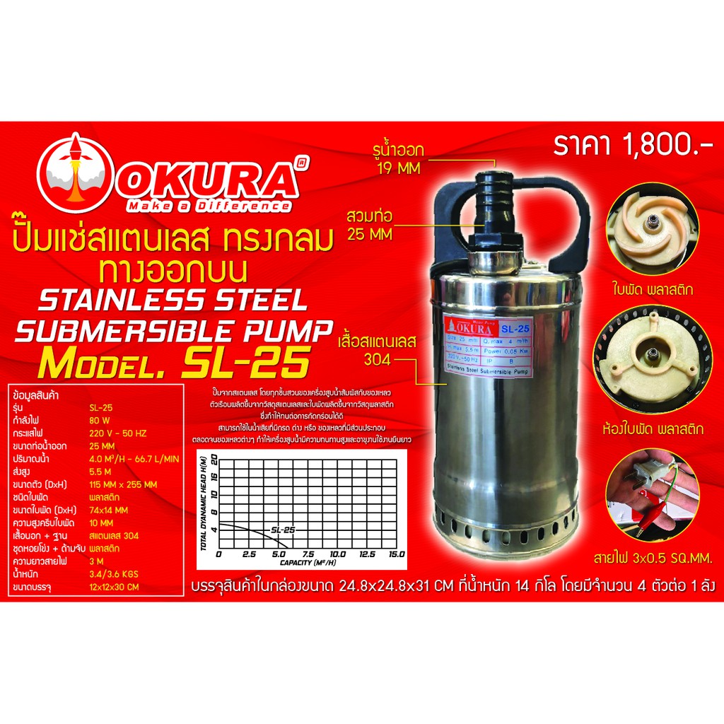 OKURA ปั้มแช่สแตนเลส  ปั๊มสูบส้วม ดูดน้ำเสีย 1นิ้ว ปั้มแช่ไดโว่ 1” รุ่น SL-25 ปั๊มจุ่มใต้น้ำ OK-SL-2