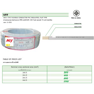 ส่งฟรี!!! สายVFF เบอร์เลือกได้ตามต้องการ สายไฟอ่อน VFF ขนาด 0.5 1 1.5 2.5 (ทองแดงแท้ ยาว90เมตร) 1ม้วน สายอ่อนคู่