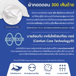 SleepHappy หมอนข้างโพลีเอสเตอร์ รุ่น Polyester Bolster ขนาด 1200 gsm สไตล์โรงแรม สัมผัสนุ่มสบาย ระบายกาศ