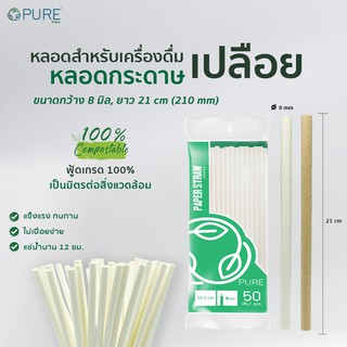 (2,000 เส้น/ลัง) หลอดกระดาษ 8 มิล ยาว 21 ซม. ไม่หุ้มซอง หลอดOPure หลอดสมูทตี้  หลอดดูดน้ำ หลอดย่อยสลาย Paper straw