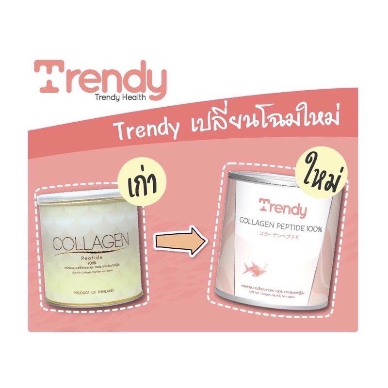 คอลลาเจนแท้จากญี่ปุ่นCollagen peptide