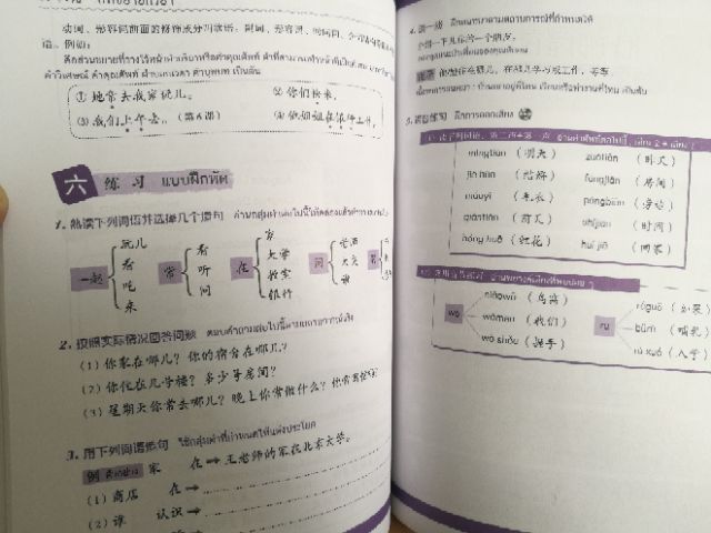 !!แถมเฉลย&ไฟล์VDO!! สนทนาภาษาจีน 301 ประโยค ฉบับปรับปรุงใหม่ ภาษาจีนสำหรับผู้เริ่มเรียน ภาษาจีน - รูปที่ 2