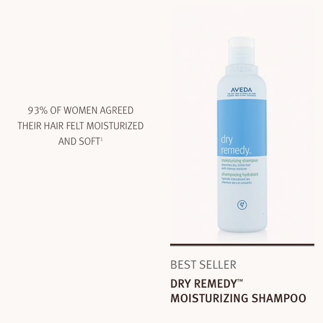 [แบ่งขาย] พร้อมส่ง! Aveda dry remedy shampoo