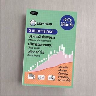 เข้าใจให้ลึกซึ้ง 3 แผนการเทรด บริหารเงิน (Money Management) บริหารผลขาดทุน (Stop Loss) บริหารกำไร (Take Profit)